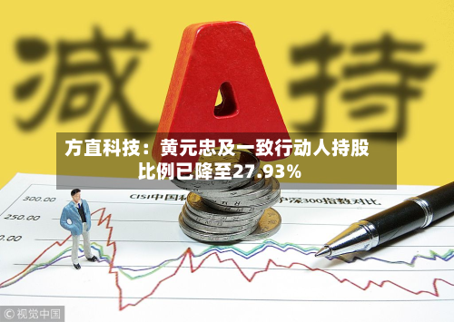 方直科技：黄元忠及一致行动人持股比例已降至27.93%-第2张图片