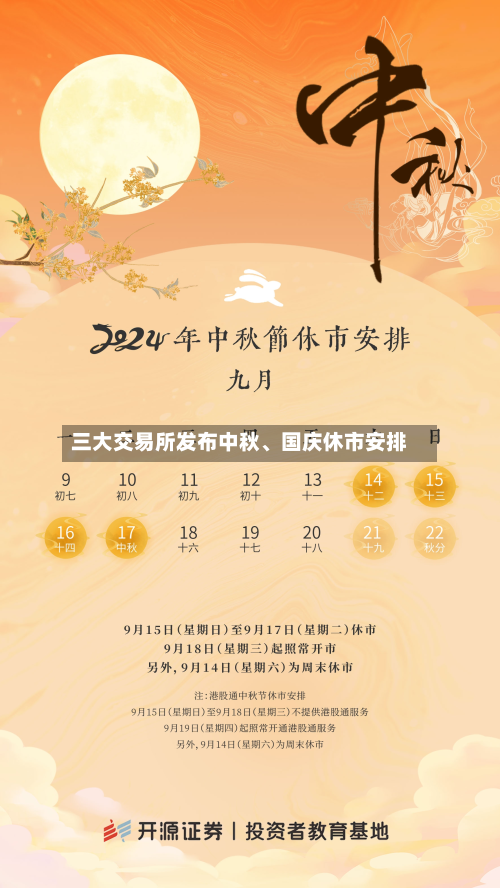 三大交易所发布中秋	、国庆休市安排-第3张图片