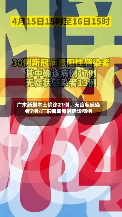 广东新增本土确诊21例	、无症状感染者7例/广东新增新冠确诊病例-第3张图片