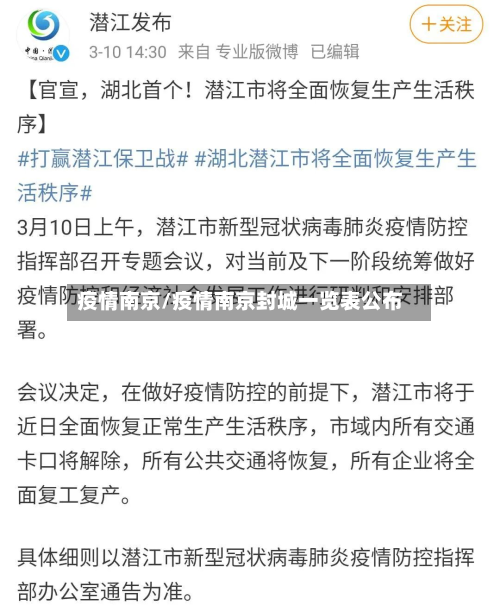 疫情南京/疫情南京封城一览表公布-第2张图片