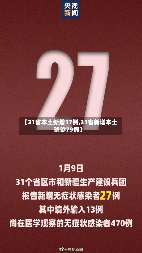 【31省本土新增17例,31省新增本土确诊79例】