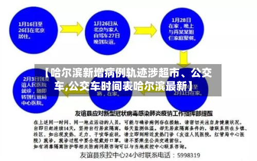 【哈尔滨新增病例轨迹涉超市、公交车,公交车时间表哈尔滨最新】