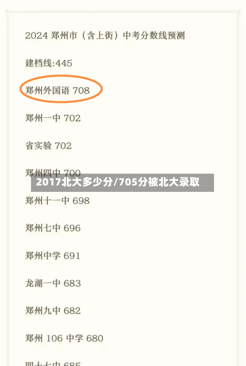 2017北大多少分/705分被北大录取-第2张图片