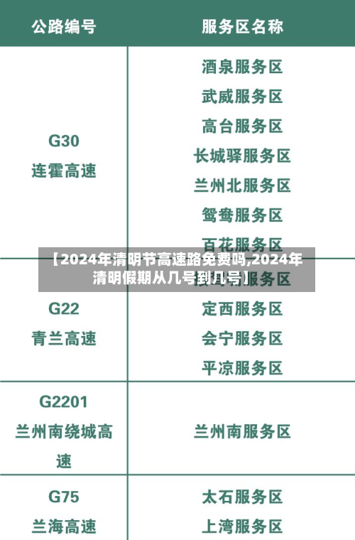 【2024年清明节高速路免费吗,2024年清明假期从几号到几号】-第2张图片