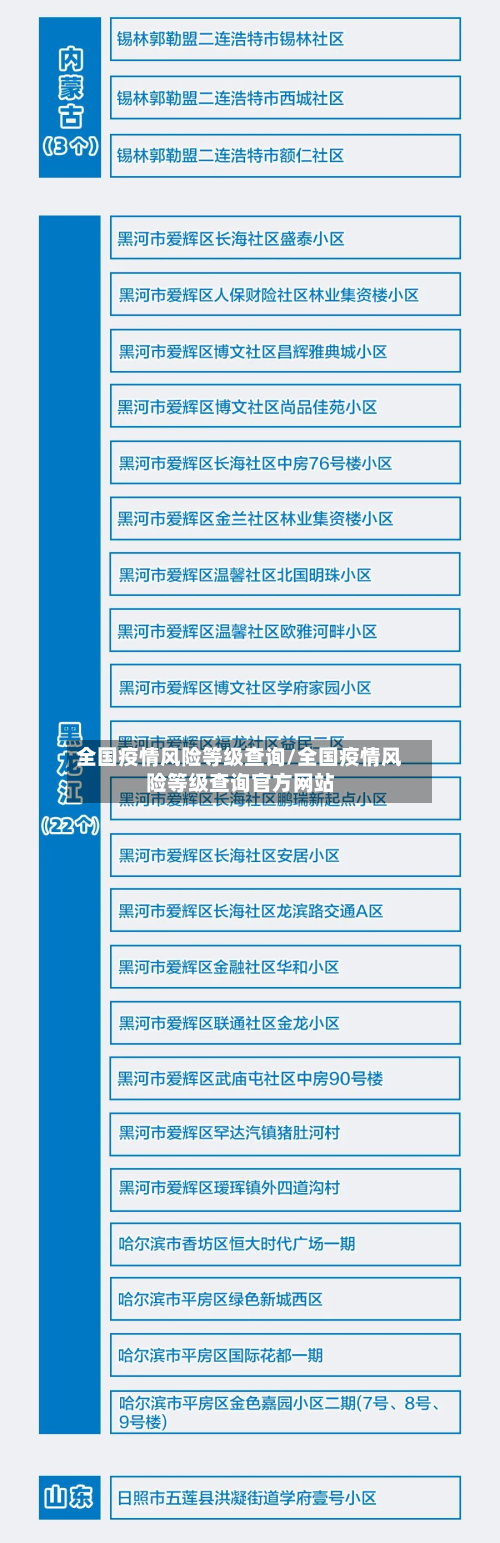 全国疫情风险等级查询/全国疫情风险等级查询官方网站