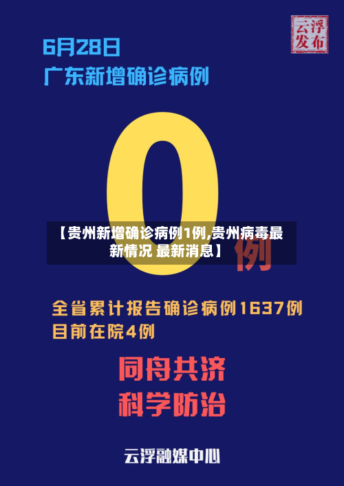 【贵州新增确诊病例1例,贵州病毒最新情况 最新消息】-第2张图片