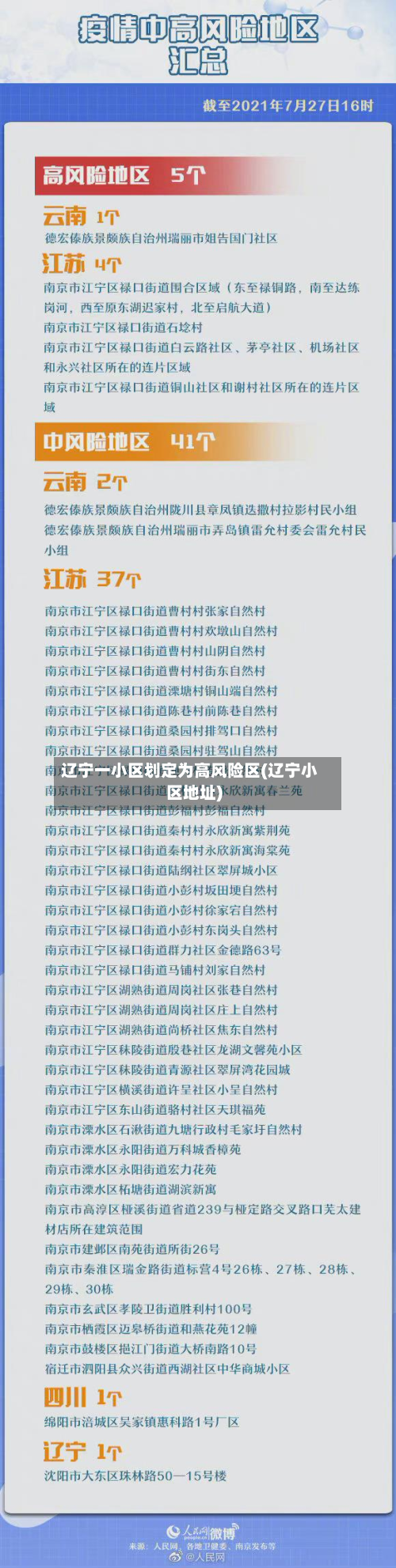 辽宁一小区划定为高风险区(辽宁小区地址)