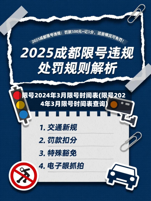 限号2024年3月限号时间表(限号2024年3月限号时间表查询)-第2张图片