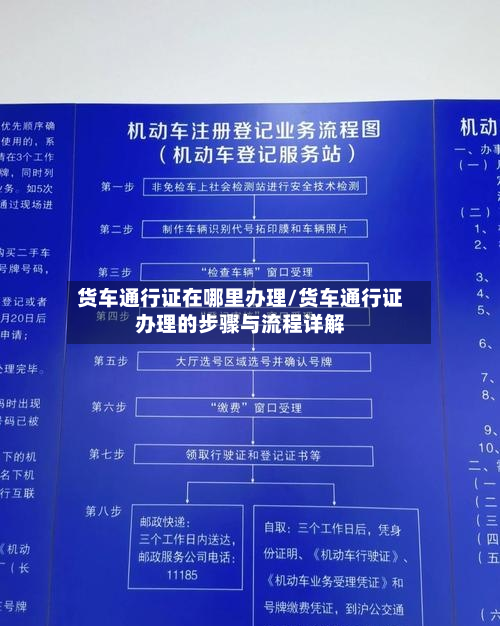 货车通行证在哪里办理/货车通行证办理的步骤与流程详解