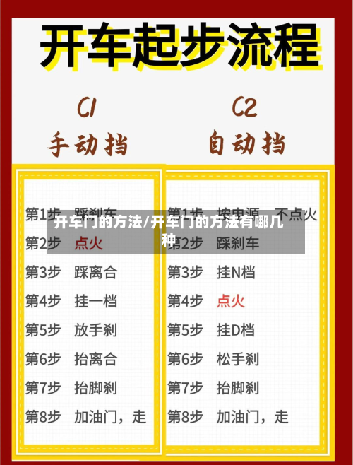 开车门的方法/开车门的方法有哪几种-第2张图片