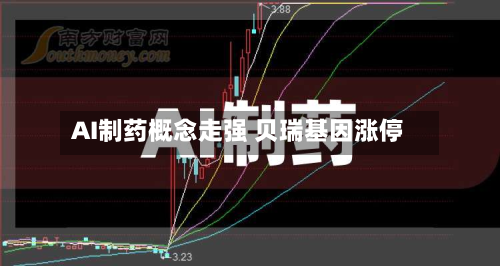 AI制药概念走强 贝瑞基因涨停