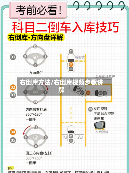 右倒库方法/右倒库视频步骤讲解