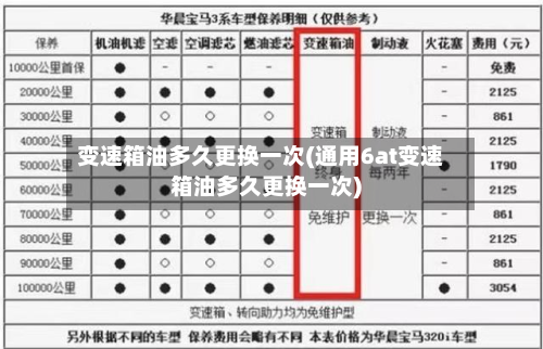 变速箱油多久更换一次(通用6at变速箱油多久更换一次)