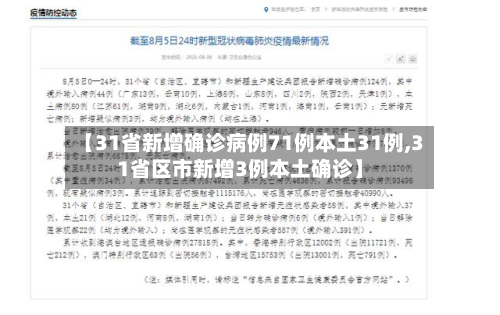 【31省新增确诊病例71例本土31例,31省区市新增3例本土确诊】