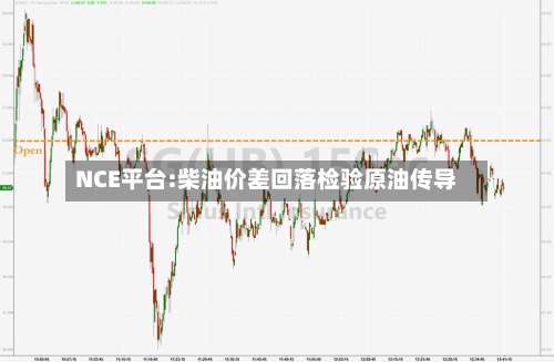 NCE平台:柴油价差回落检验原油传导-第1张图片