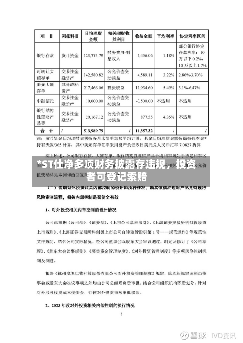 *ST仕净多项财务披露存违规	，投资者可登记索赔-第2张图片