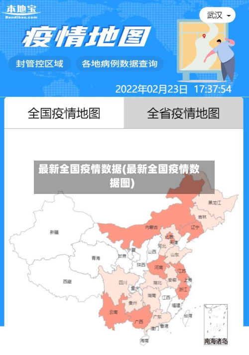 最新全国疫情数据(最新全国疫情数据图)
