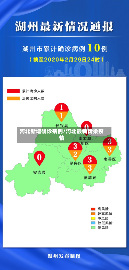 河北新增确诊病例/河北最新传染疫情