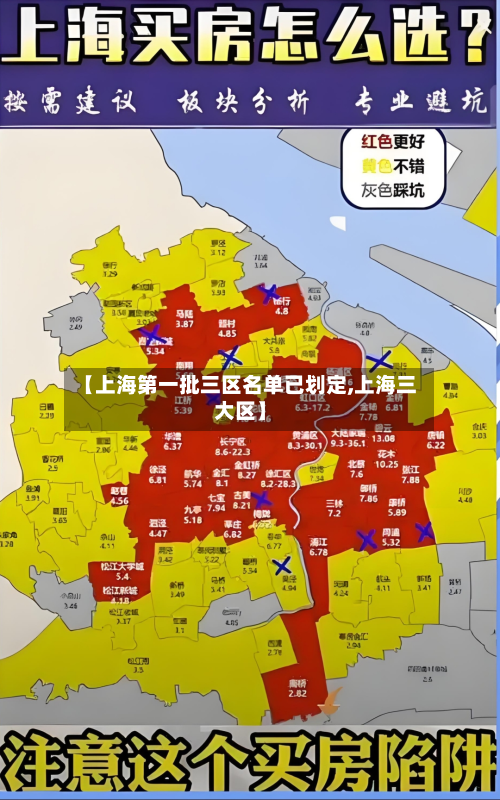 【上海第一批三区名单已划定,上海三大区】