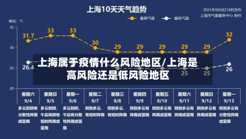 上海属于疫情什么风险地区/上海是高风险还是低风险地区