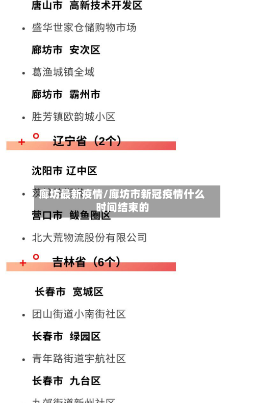 廊坊最新疫情/廊坊市新冠疫情什么时间结束的