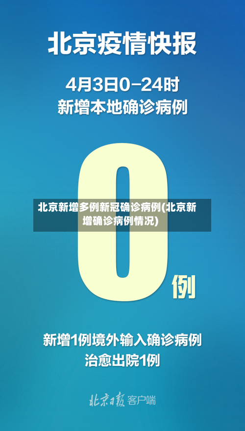 北京新增多例新冠确诊病例(北京新增确诊病例情况)-第2张图片