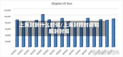 上海封到什么时候/上海封控时间和解封时间-第2张图片
