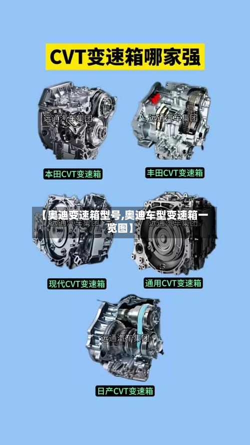 【奥迪变速箱型号,奥迪车型变速箱一览图】-第3张图片