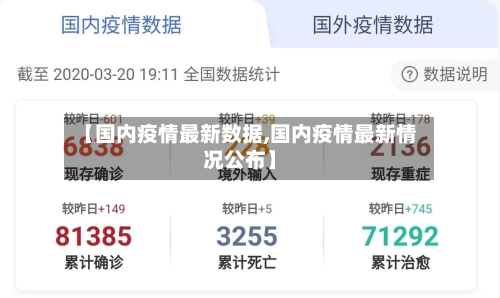 【国内疫情最新数据,国内疫情最新情况公布】