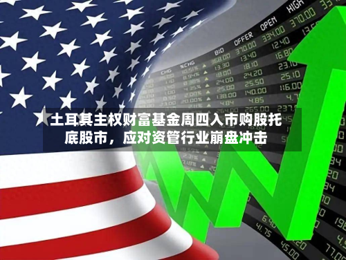 土耳其主权财富基金周四入市购股托底股市，应对资管行业崩盘冲击