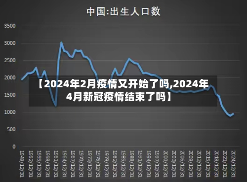 【2024年2月疫情又开始了吗,2024年4月新冠疫情结束了吗】