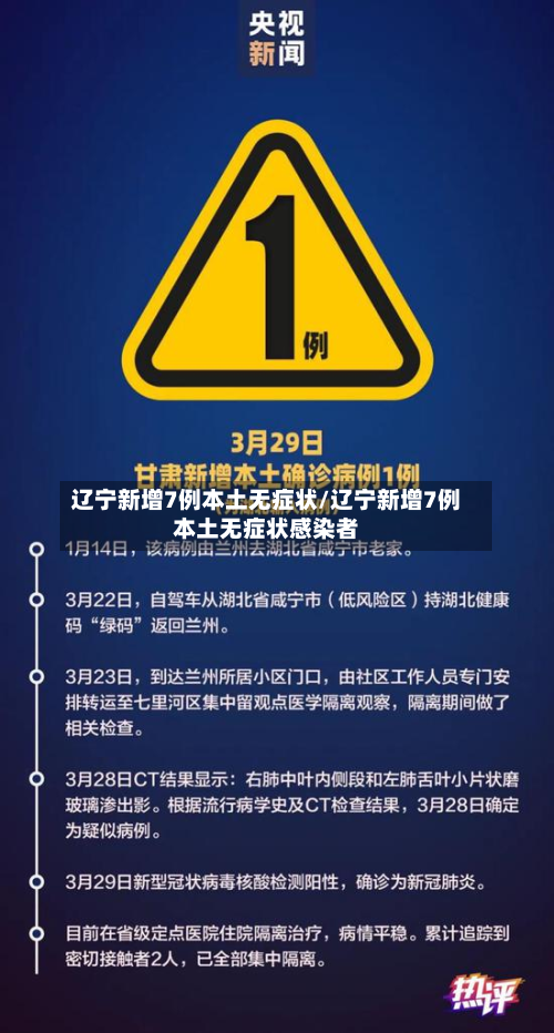 辽宁新增7例本土无症状/辽宁新增7例本土无症状感染者-第2张图片