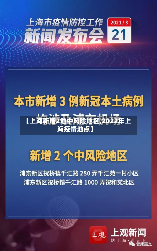 【上海新增2地中风险地区,2022年上海疫情地点】