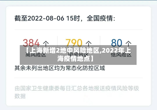 【上海新增2地中风险地区,2022年上海疫情地点】-第2张图片