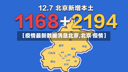 【疫情最新数据消息北京,北京 疫情】-第3张图片
