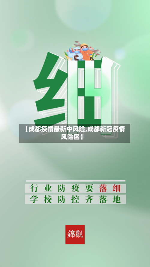 【成都疫情最新中风险,成都新冠疫情风险区】-第2张图片