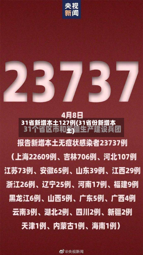 31省新增本土127例(31省份新增本土)