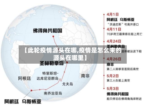 【此轮疫情源头在哪,疫情是怎么来的源头在哪里】-第2张图片