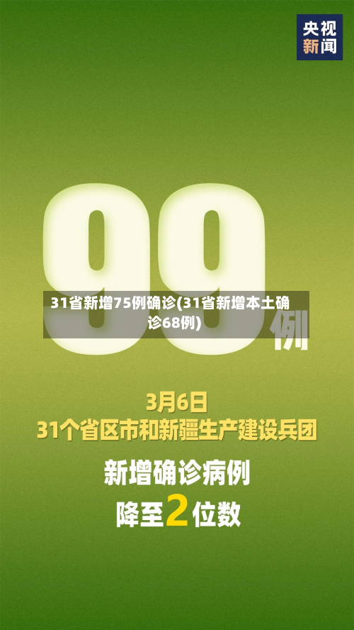 31省新增75例确诊(31省新增本土确诊68例)