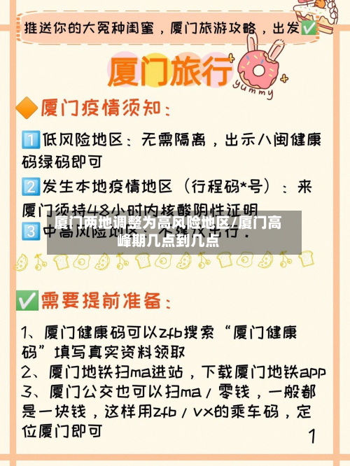 厦门两地调整为高风险地区/厦门高峰期几点到几点-第3张图片