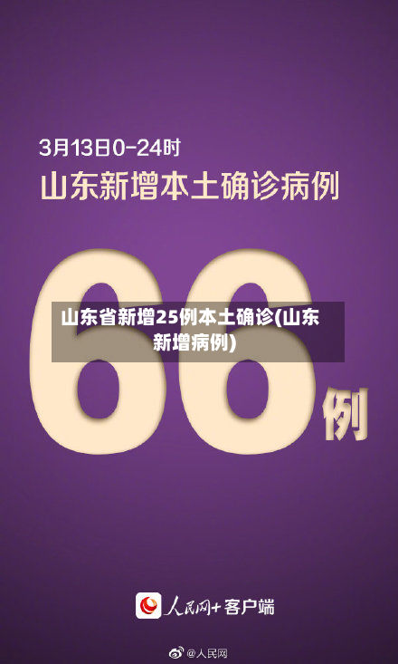 山东省新增25例本土确诊(山东新增病例)