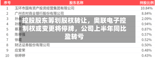 控股股东筹划股权转让，奥联电子控制权或变更将停牌	，公司上半年同比盈转亏-第2张图片