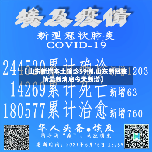【山东新增本土确诊59例,山东新冠疫情最新消息今天新增】