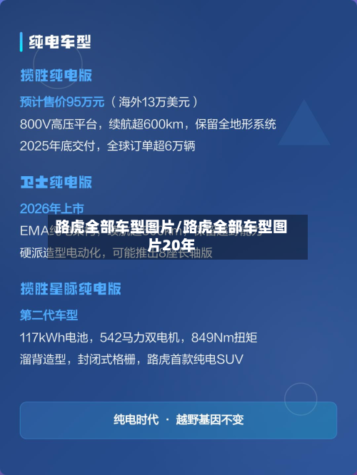 路虎全部车型图片/路虎全部车型图片20年
