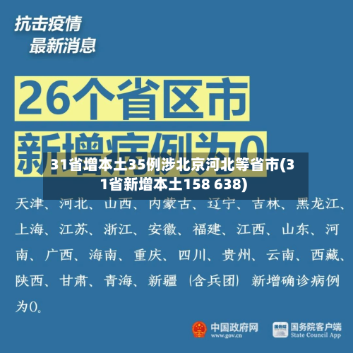 31省增本土35例涉北京河北等省市(31省新增本土158 638)