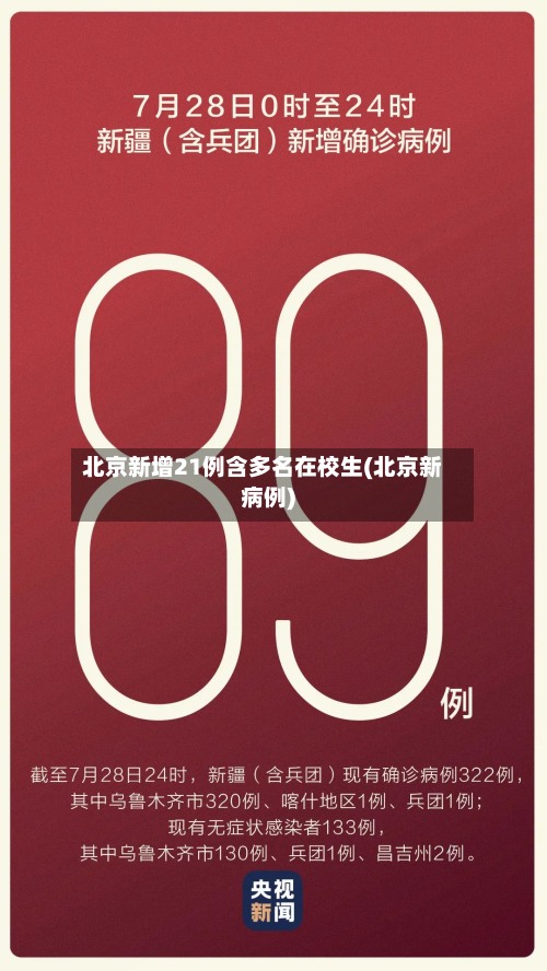北京新增21例含多名在校生(北京新病例)-第2张图片