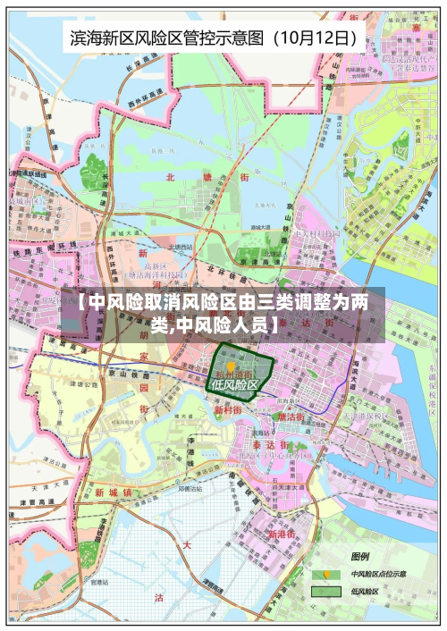 【中风险取消风险区由三类调整为两类,中风险人员】-第2张图片