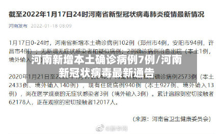 河南新增本土确诊病例7例/河南新冠状病毒最新通告