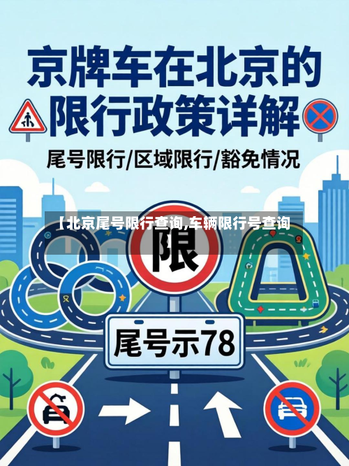 【北京尾号限行查询,车辆限行号查询】-第2张图片