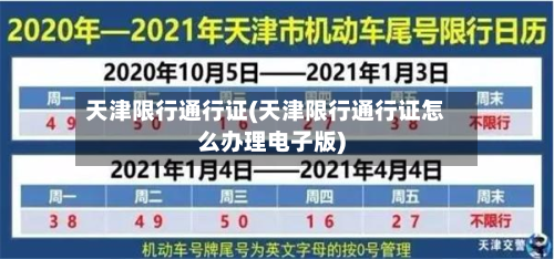 天津限行通行证(天津限行通行证怎么办理电子版)-第3张图片
